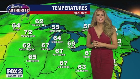 Spotty rain chance this afternoon