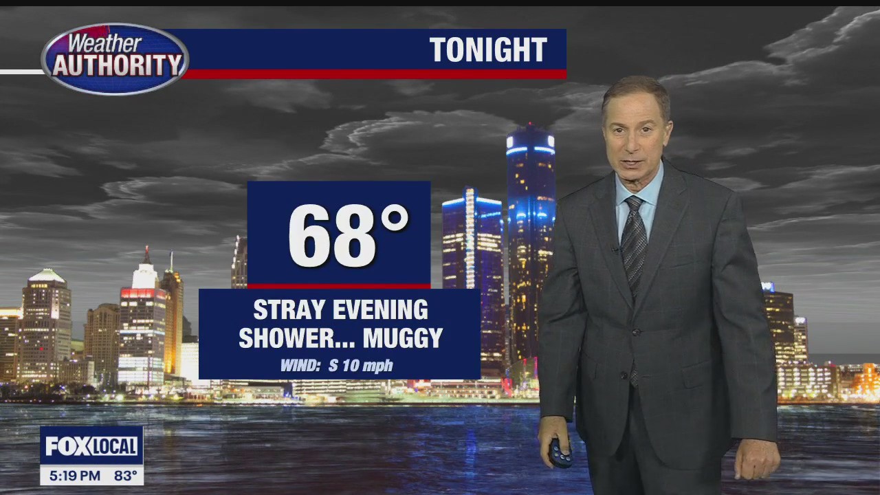 Partly cloudy with chance of shower Friday