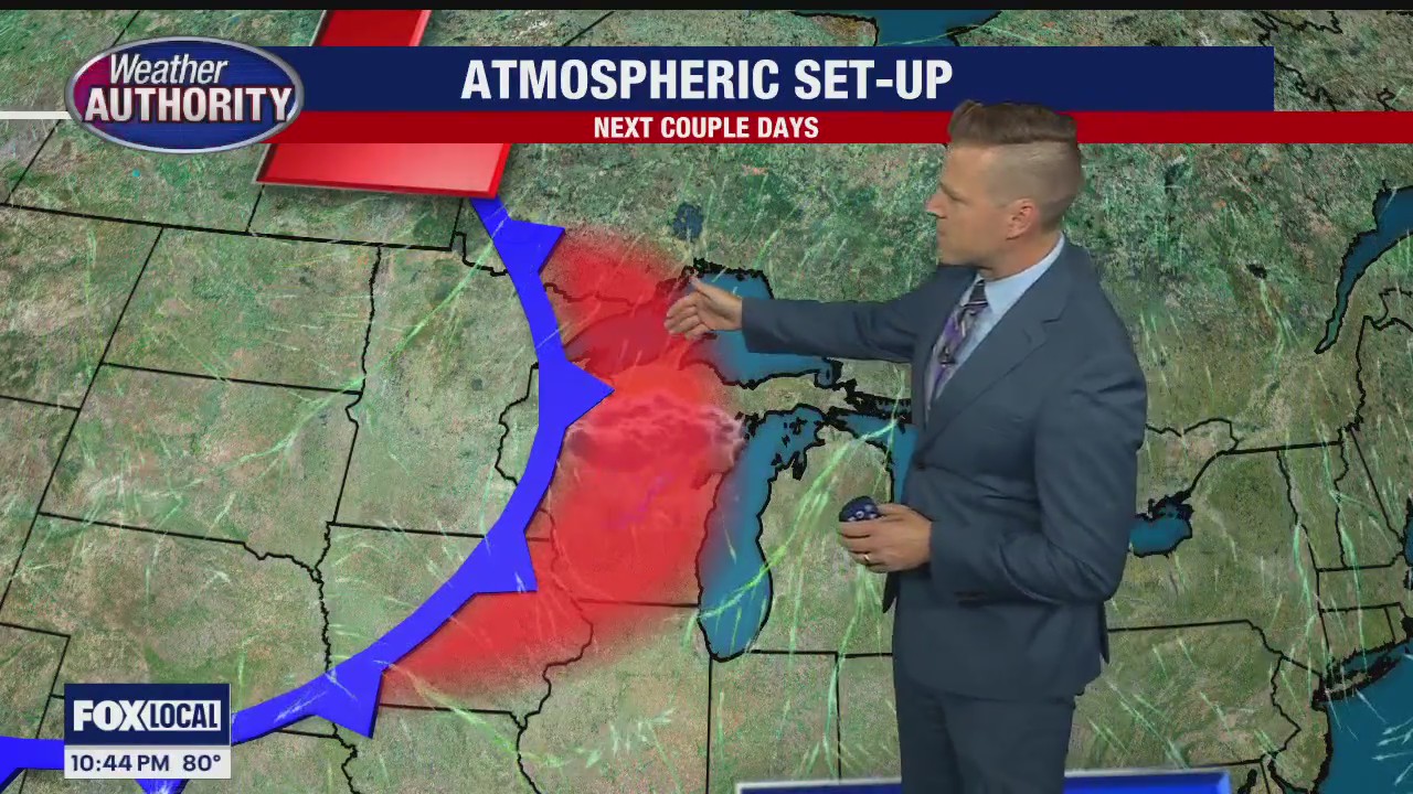 Staying hot and humid to end the weekend