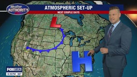 Another hot and humid Summer weekend