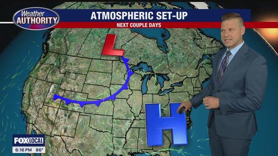 Another hot and humid Summer weekend