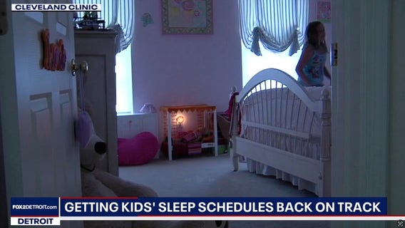 Preparing to Head Back to School