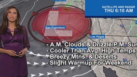 Weather Forecast for Thursday, Sept. 11
