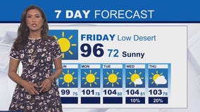 Weather Forecast for Friday, Sept. 12