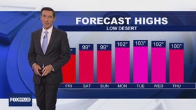 Weather Forecast: Thursday, Sept. 11