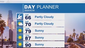 Weather Forecast for Tuesday, Sept. 16