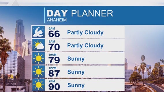 Weather Forecast for Tuesday, Sept. 16
