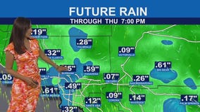 Weather Forecast for Tuesday, Sept. 19