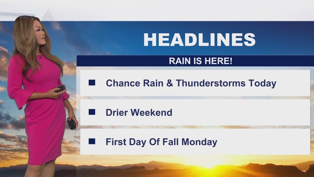 Weather Forecast for Thursday, Sept. 18