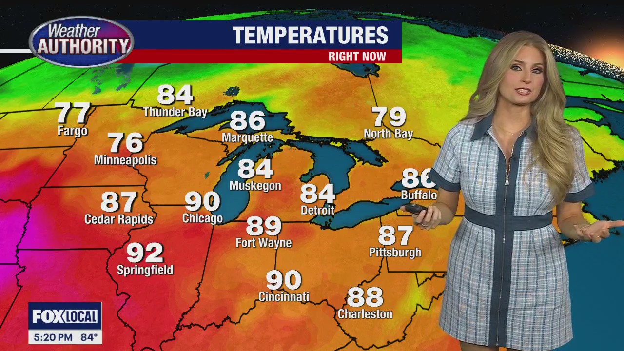 Hot weekend with storm chances returning!