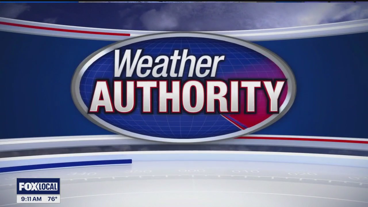 Hot & Humid Saturday