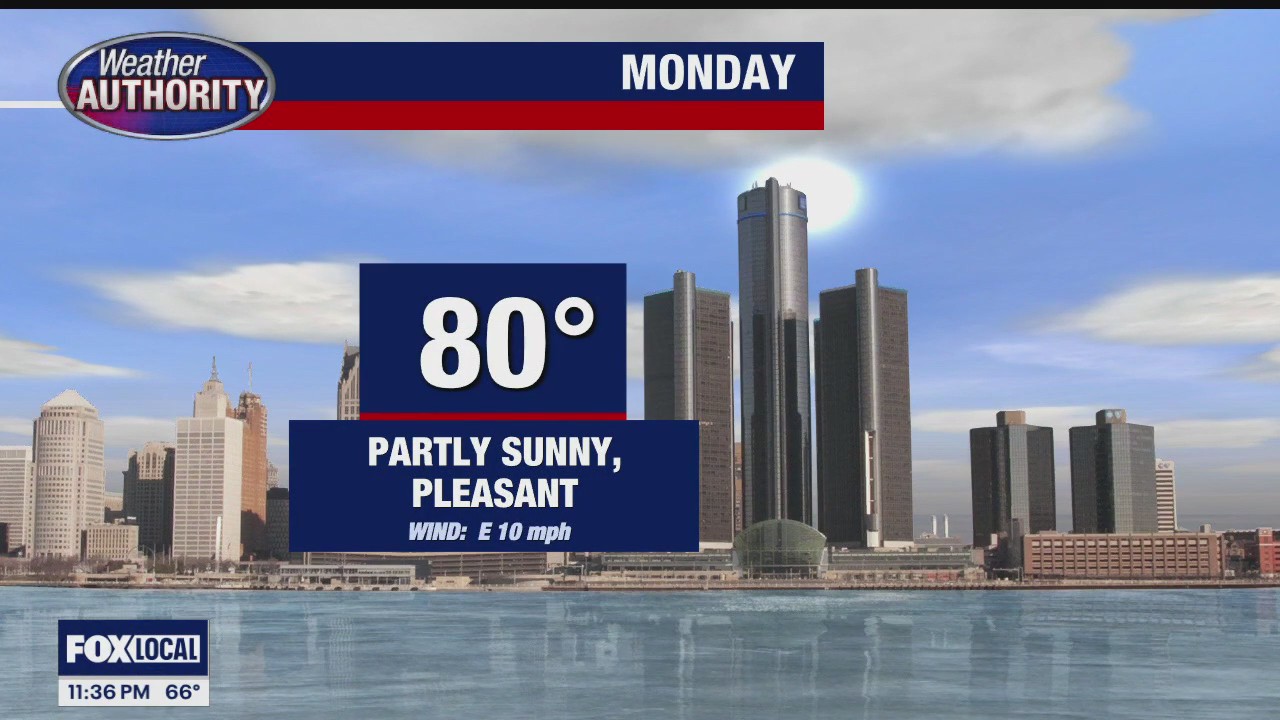 Rich Luterman's weather forecast: Heat and humidity drop this week