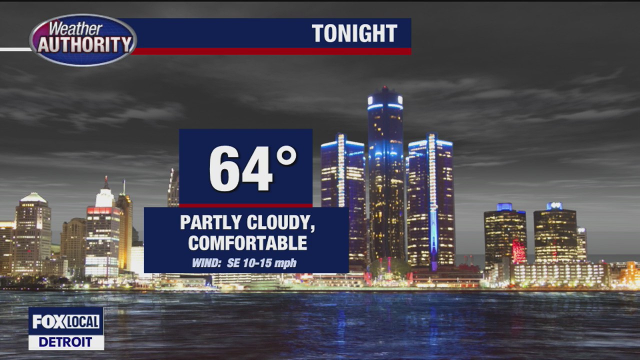 Spotty storms expected for Tuesday