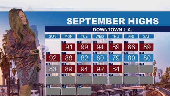 Weather Forecast for Friday, Sept. 19