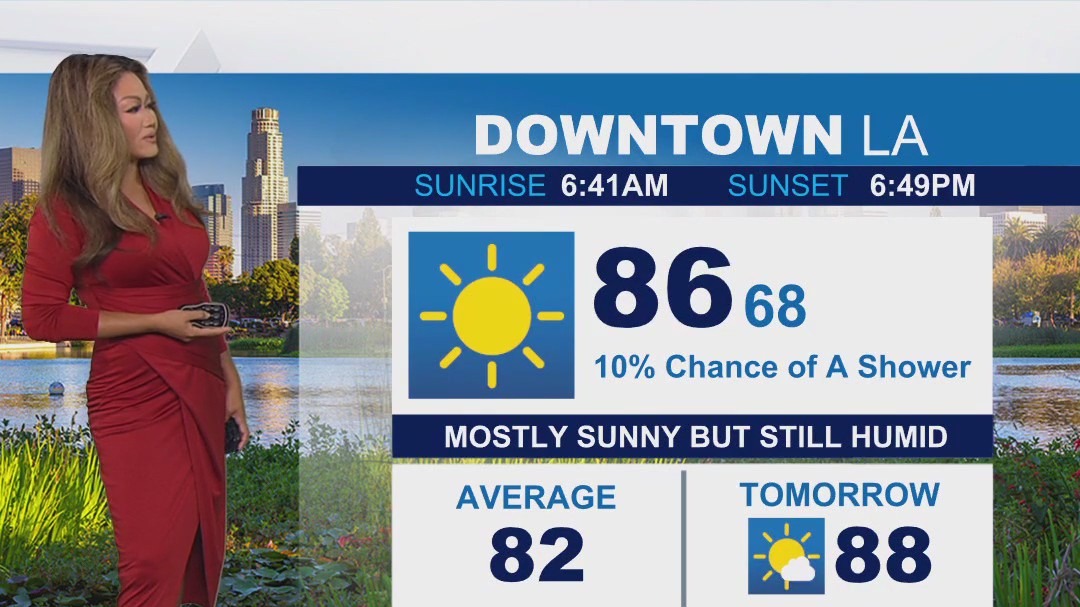 Weather Forecast for Monday, Sept. 22
