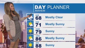 Weather Forecast for Tuesday, Sept. 23