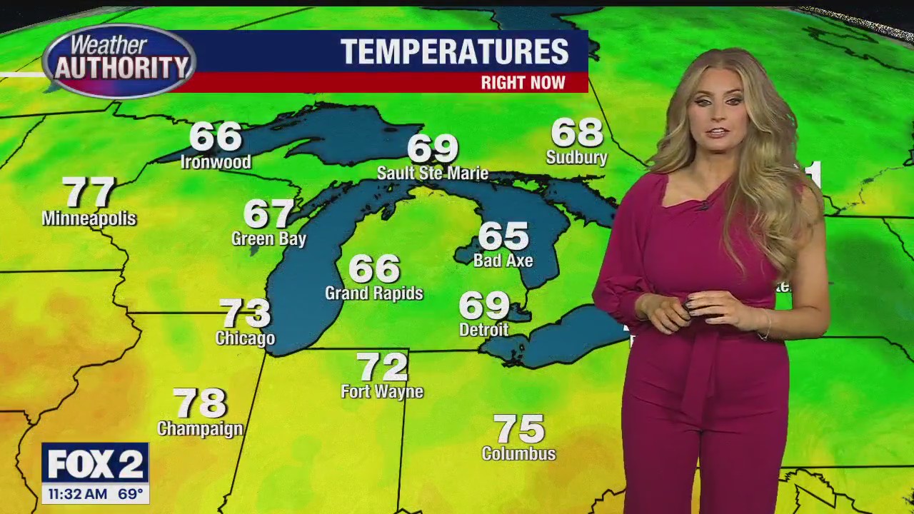 Great end to the week!