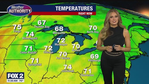 Great end to the week!