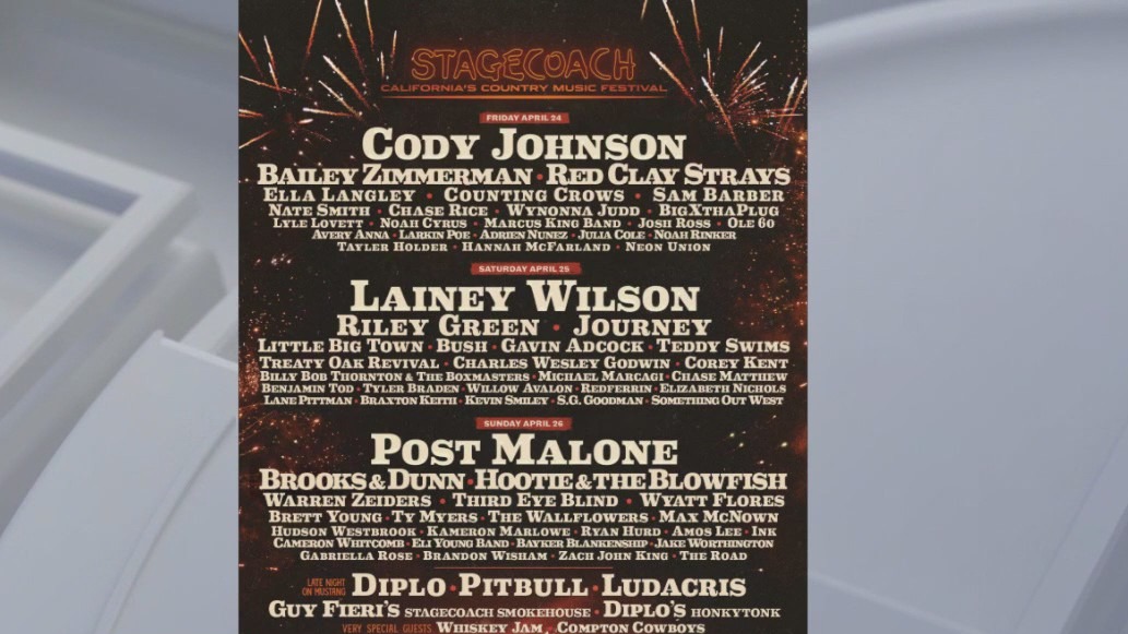 Stagecoach 2026 lineup revealed