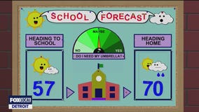 School year starts with cooler temps, chance for rain