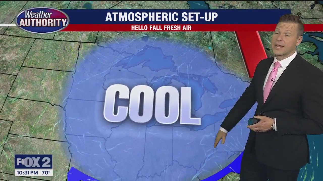Some Saturday isolated showers and storms possible | FOX 2 Detroit