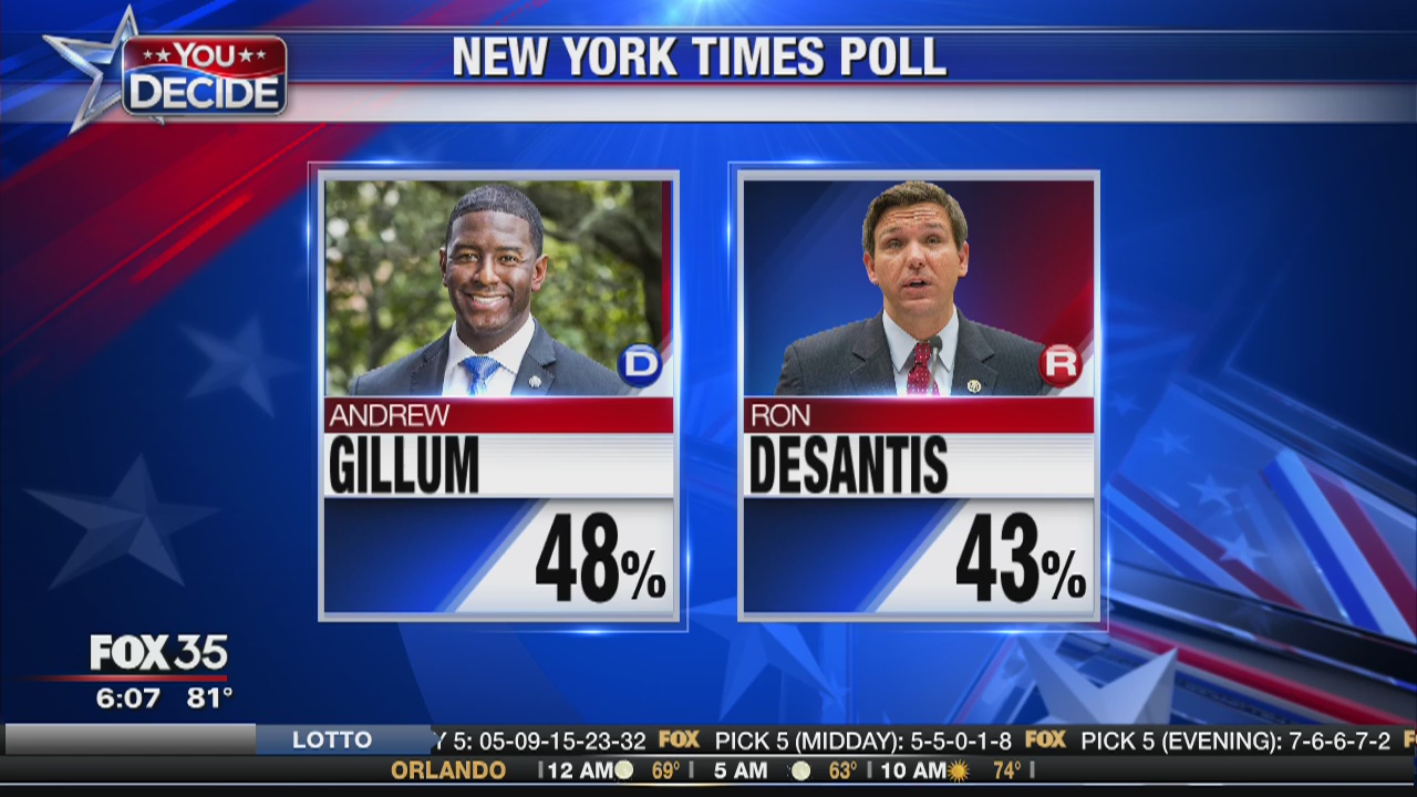 Candidates for governor stump in final days