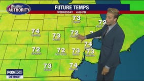 Cool start ahead of a sunny day