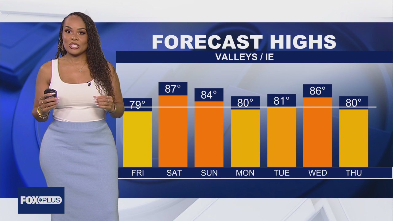 Weather Forecast: Thursday, Oct. 2