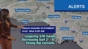 Weather Forecast for Wednesday, Oct. 1