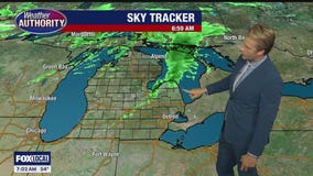 High winds to end the week