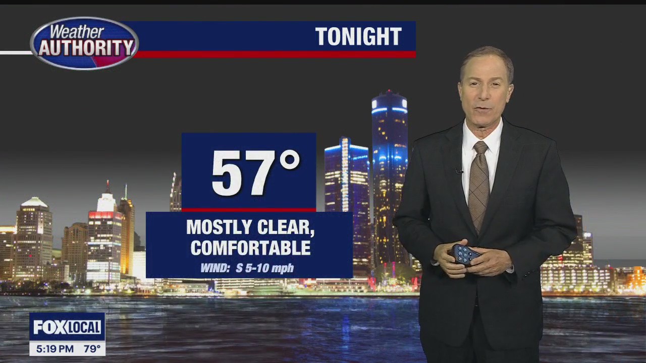 Cloudy with evening showers Wednesday | FOX 2 Detroit