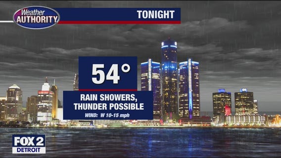 Temperature drop for Thursday