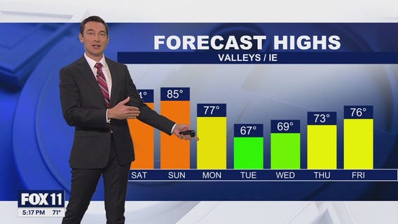 Weather Forecast: Friday, Oct. 10