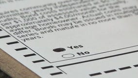 Rep. Kevin Kiley says Prop 50 would destroy fair representation