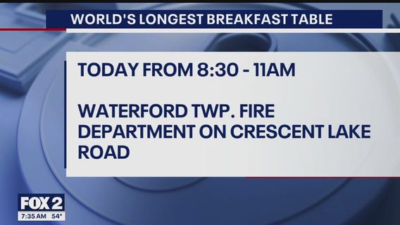 World's Longest Breakfast Table