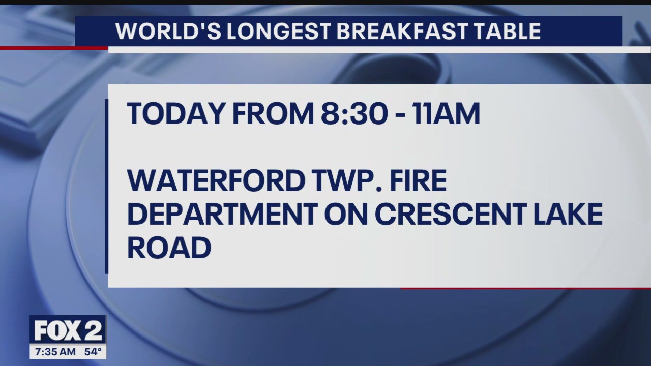 World's Longest Breakfast Table