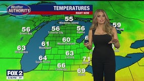 Cooler Weekend with a stray rain chance