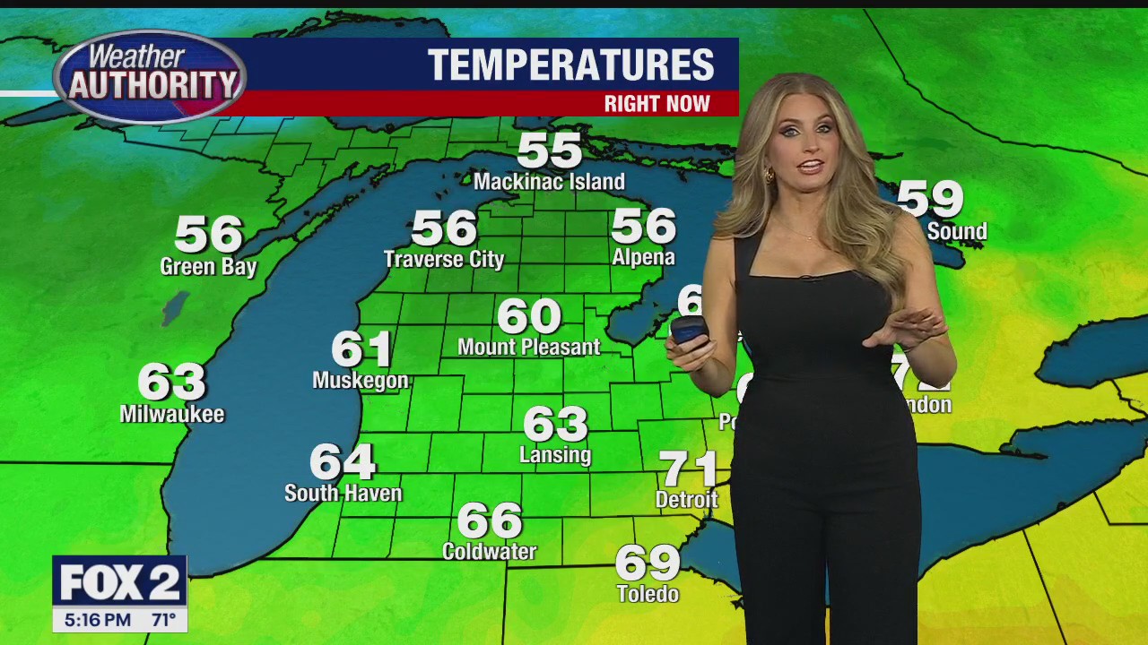 Cooler Weekend with a stray rain chance