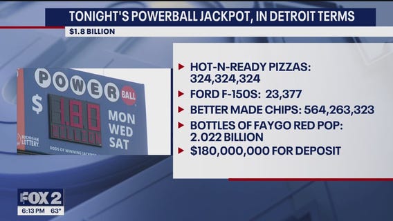 Powerball jackpot is nearly $2 billion, what is that in Detroit terms?