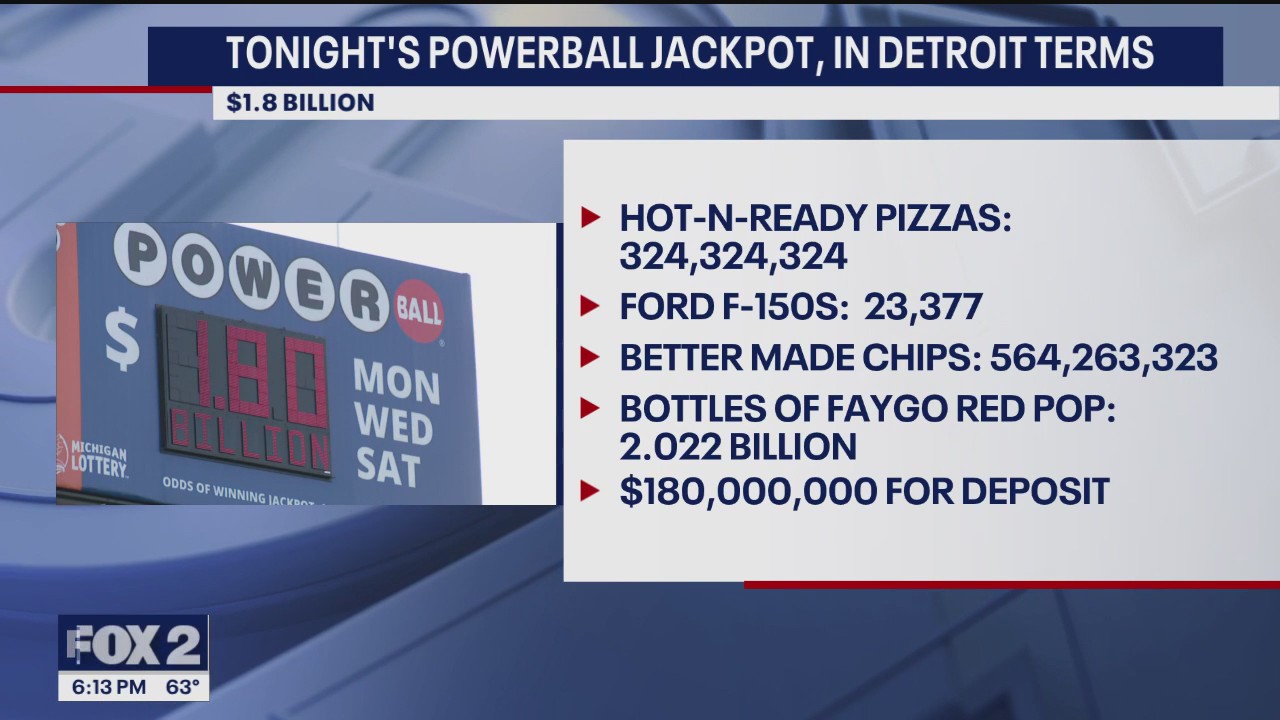 Powerball jackpot is nearly $2 billion, what is that in Detroit terms?