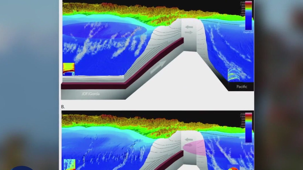 Study finds new link between faults in California, Pacific Northwest