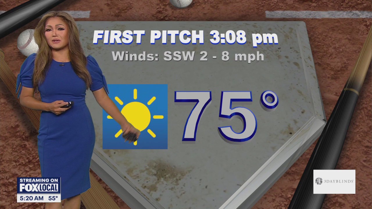 Weather Forecast for Thursday, Oct. 16