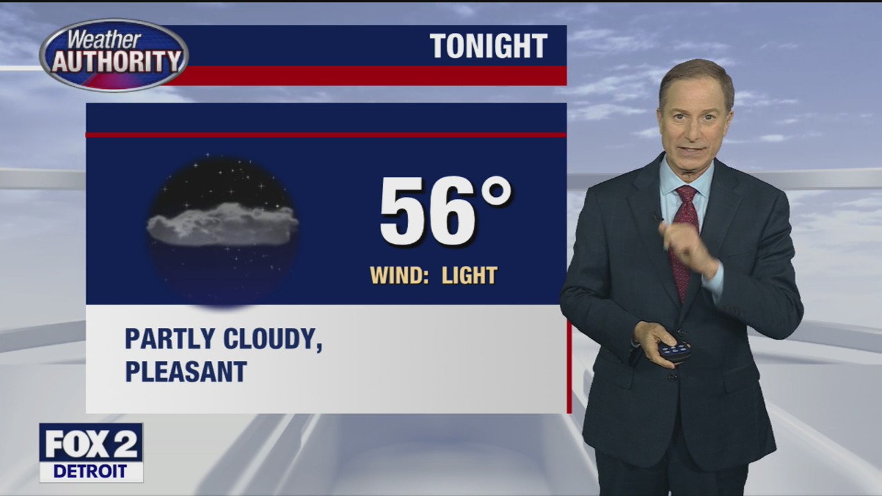 Mostly sunny and nice for Thursday