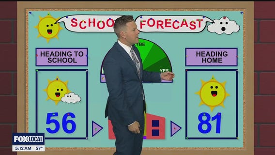 Another beautiful and warm day