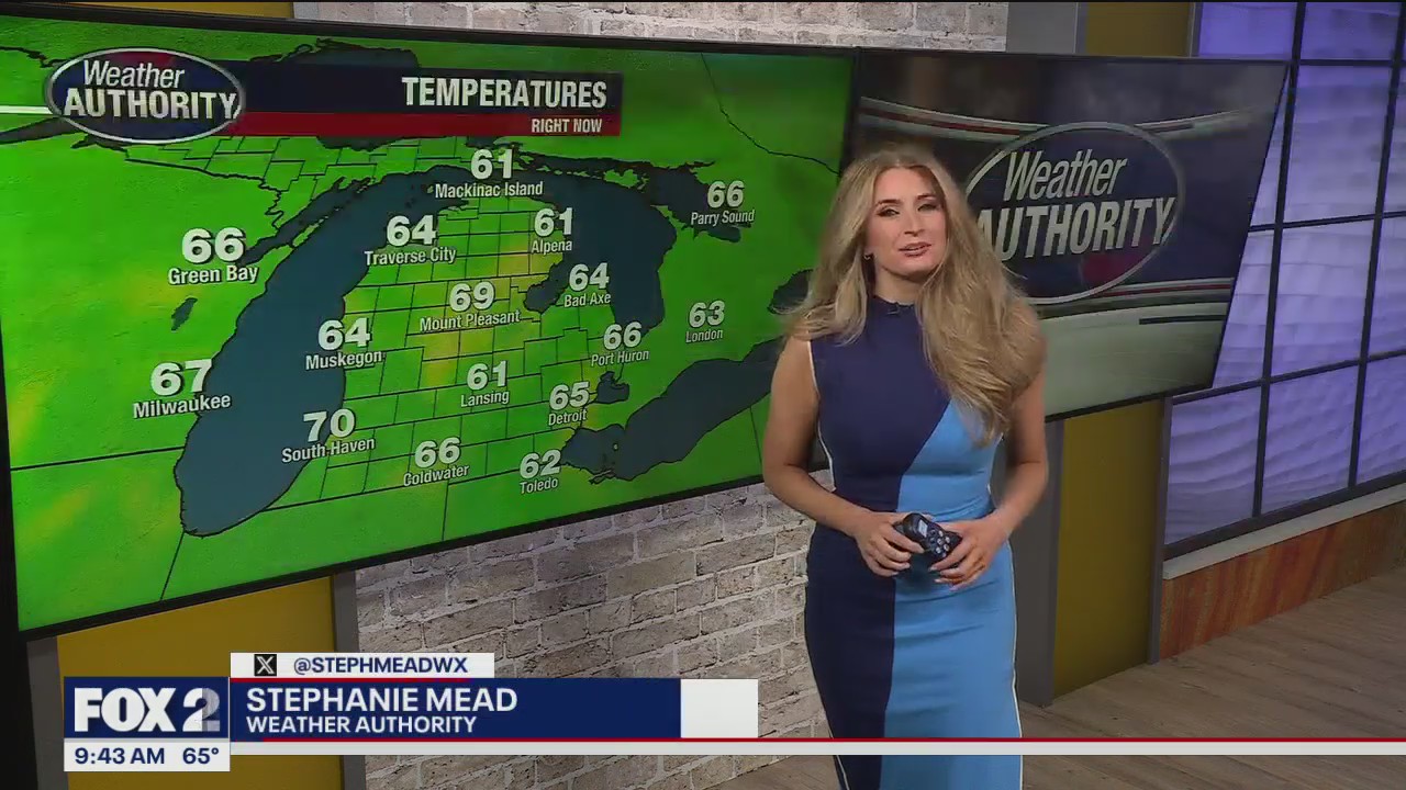 Isolated rain chance tonight, then dry and warm!