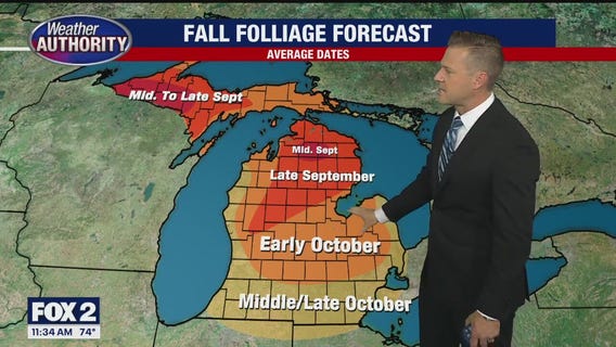 More sun, more heat, still no rain