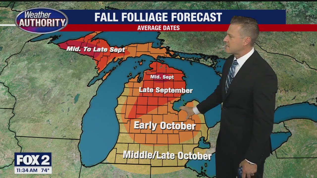 More sun, more heat, still no rain