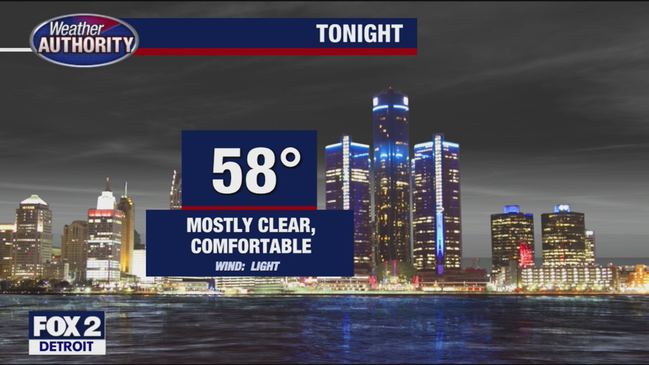 Sunny, warm and 84 for Thursday