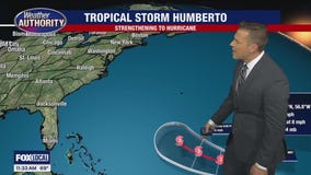 Some spotty showers are possible for some today