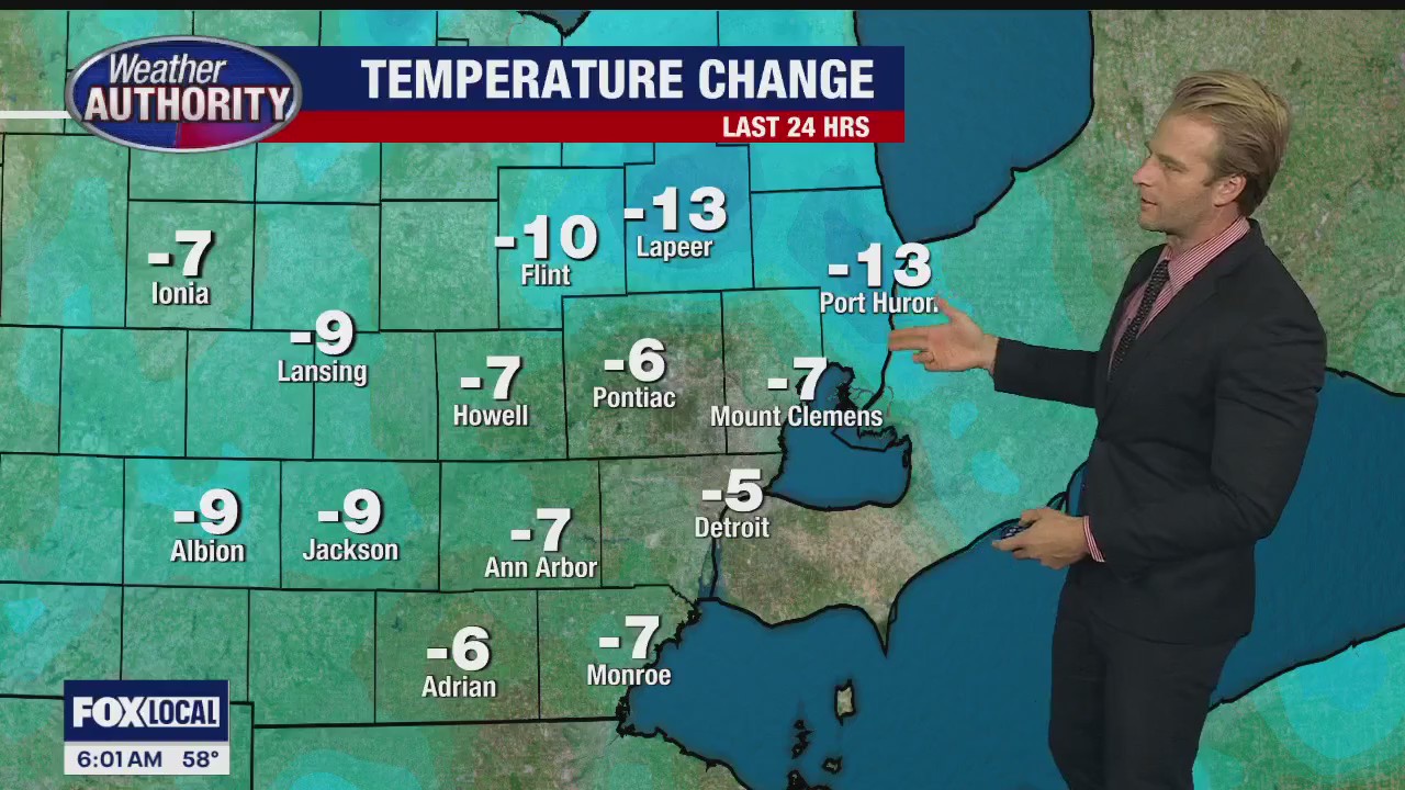 Fantastic weekend ahead